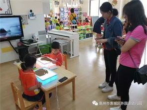 展示交流,共促成长 诺亚舟教育旗下惠城区外国语幼儿园对外公开交流活动